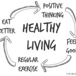 Healthy Living